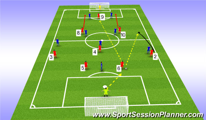 Football/Soccer Session Plan Drill (Colour): Screen 3