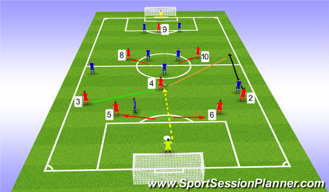 Football/Soccer Session Plan Drill (Colour): Screen 4