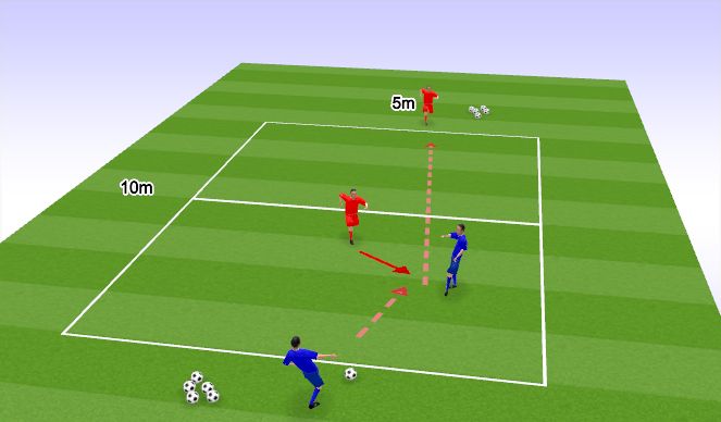 Football/Soccer Session Plan Drill (Colour): Passing Practice/Warm Up