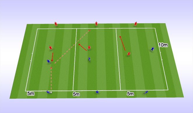 Football/Soccer Session Plan Drill (Colour): Positioning Game