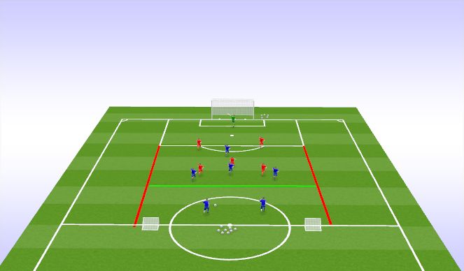 Football/Soccer Session Plan Drill (Colour): Game Training