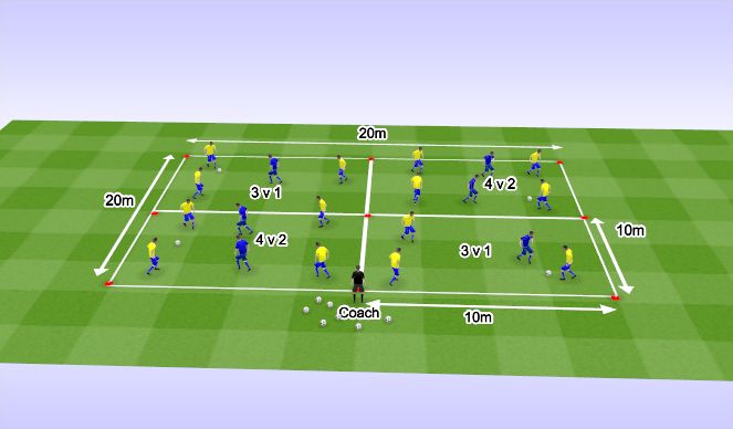 Football/Soccer Session Plan Drill (Colour): 1. Arrival Rondo