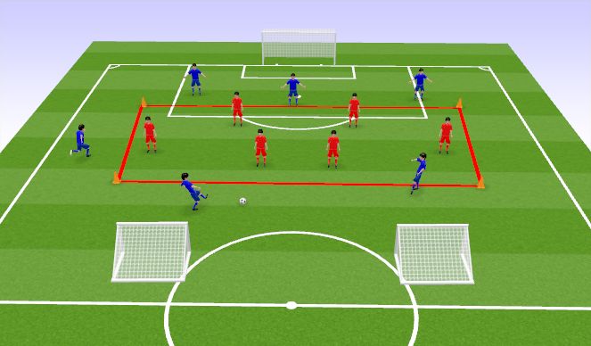 Football/Soccer Session Plan Drill (Colour): Activity 2 - Cover and Balance