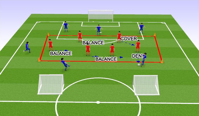 Football/Soccer Session Plan Drill (Colour): Activity 2 - Cover and Balance example