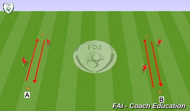 Football/Soccer Session Plan Drill (Colour): Warm-up - part 1