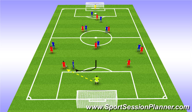 Football/Soccer Session Plan Drill (Colour): Screen 5
