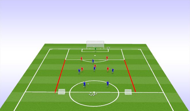 Football/Soccer Session Plan Drill (Colour): Training Game