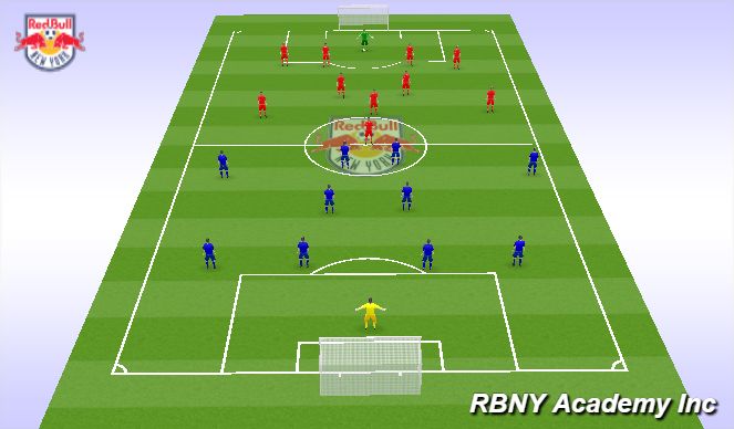 Football/Soccer Session Plan Drill (Colour): Match