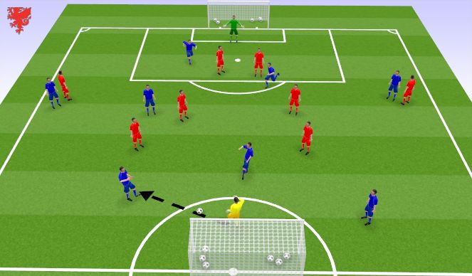 Football/Soccer Session Plan Drill (Colour): SSG