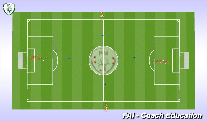 Football/Soccer Session Plan Drill (Colour): 1v1 skills