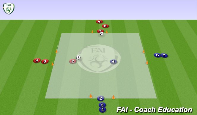 Football/Soccer Session Plan Drill (Colour): rapid 1v1