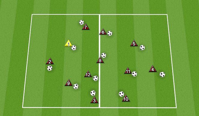 Football/Soccer Session Plan Drill (Colour): PROGRESSION #1