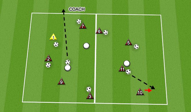 Football/Soccer Session Plan Drill (Colour): PROGRESSION #2