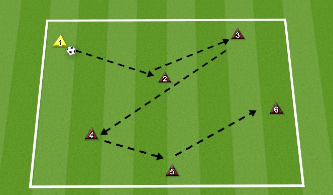 Football/Soccer Session Plan Drill (Colour): PROGRESSION #4