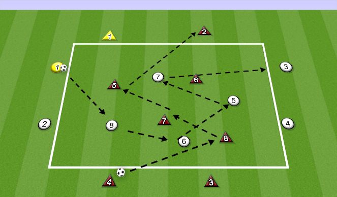 Football/Soccer Session Plan Drill (Colour): PROGRESSION #9