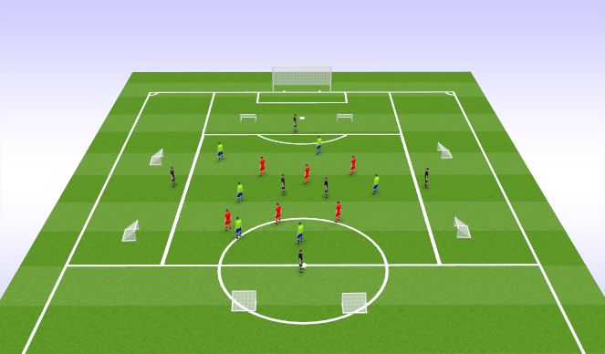 Football/Soccer Session Plan Drill (Colour): 3 Team Game