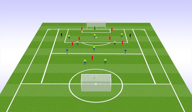 Football/Soccer Session Plan Drill (Colour): SSG