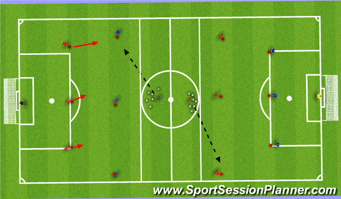 Football/Soccer Session Plan Drill (Colour): possession/ counter