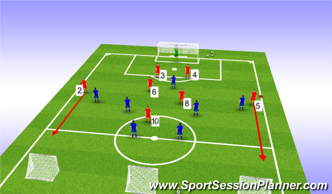 Football/Soccer Session Plan Drill (Colour): SSG: Playing out of Defence 8v8