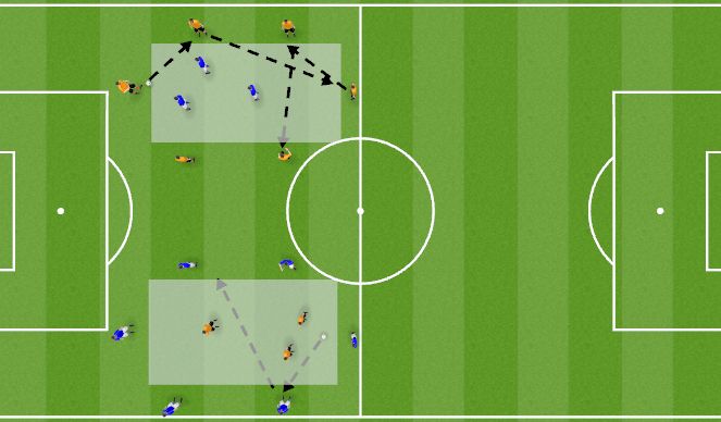 Football/Soccer Session Plan Drill (Colour): Screen 1