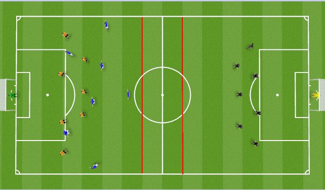 Football/Soccer Session Plan Drill (Colour): 7 vs 7