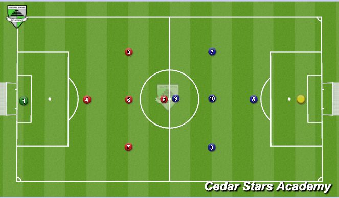 Football/Soccer Session Plan Drill (Colour): Game