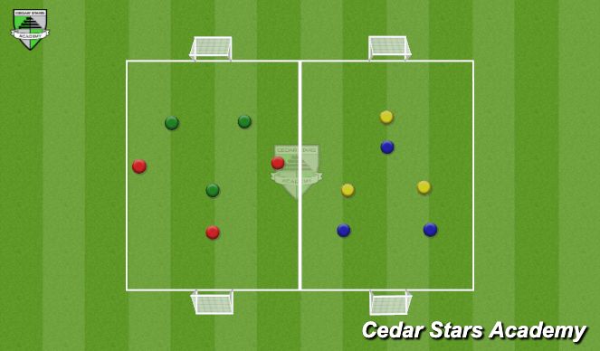 Football/Soccer Session Plan Drill (Colour): Exercise 2
