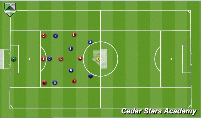 Football/Soccer Session Plan Drill (Colour): Game