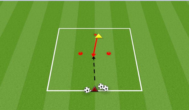 Football/Soccer Session Plan Drill (Colour): GOALKEEPING SCOOP 