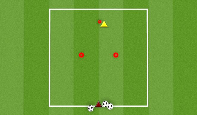 Football/Soccer Session Plan Drill (Colour): GOALKEEPING SCOOP