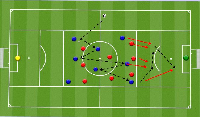 Football/Soccer Session Plan Drill (Colour): Screen 1