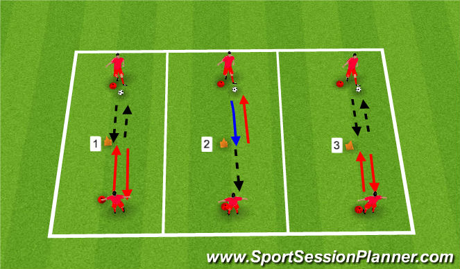 Football/Soccer Session Plan Drill (Colour): Passing Unopposed