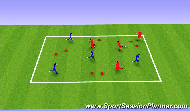 Football/Soccer Session Plan Drill (Colour): Through The Gates SSG