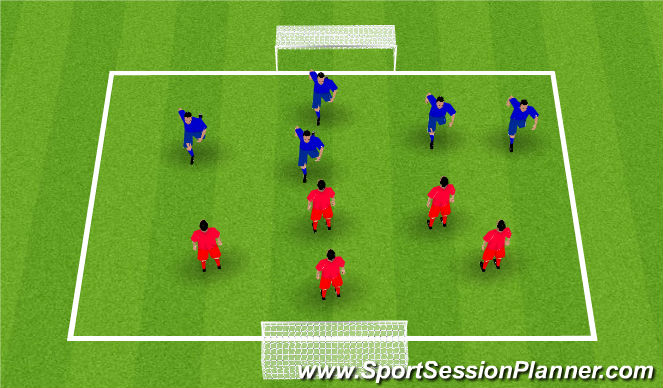 Football/Soccer Session Plan Drill (Colour): Scrimmage