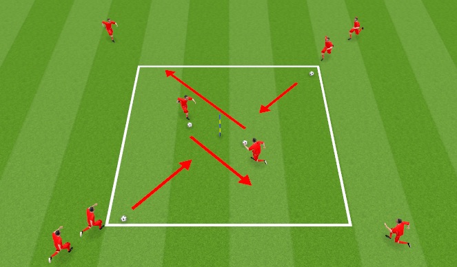 Football/Soccer Session Plan Drill (Colour): 1v1 on angle
