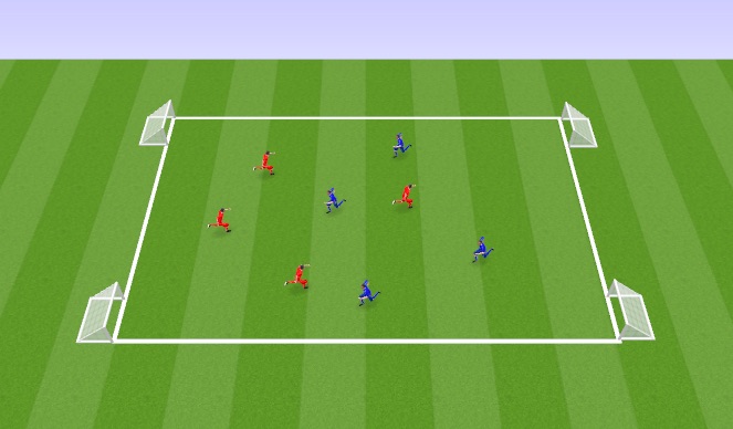 Football/Soccer Session Plan Drill (Colour): 4 goal game