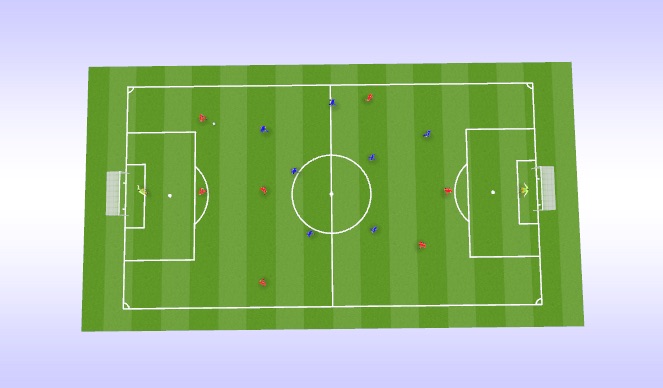 Football/Soccer Session Plan Drill (Colour): Regular game