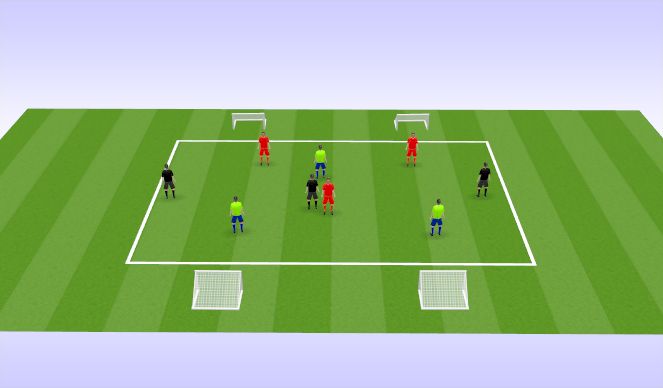 Football/Soccer Session Plan Drill (Colour): 3v3(+3)