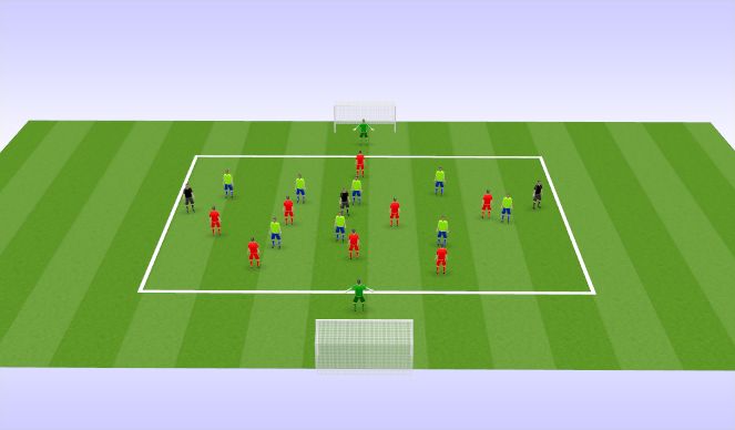 Football/Soccer Session Plan Drill (Colour): Keeping one way
