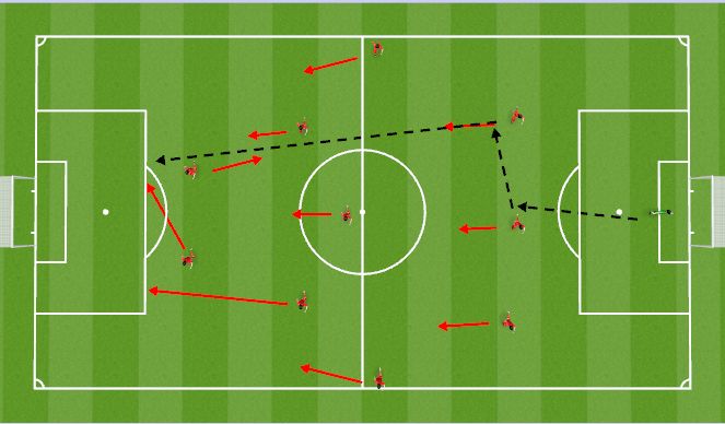 Football/Soccer Session Plan Drill (Colour): 1