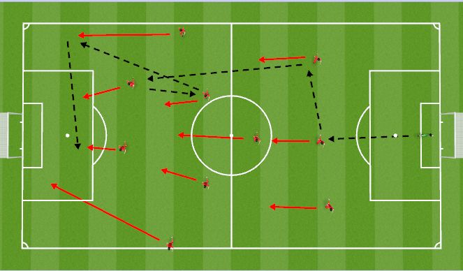 Football/Soccer Session Plan Drill (Colour): 5