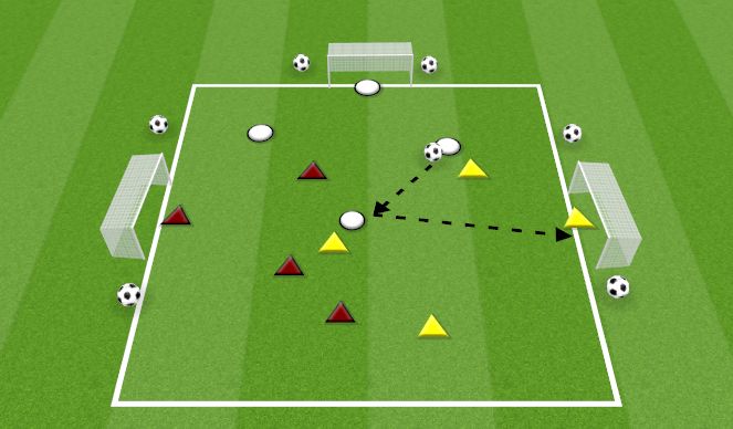Football/Soccer Session Plan Drill (Colour): THREE GOAL GAME