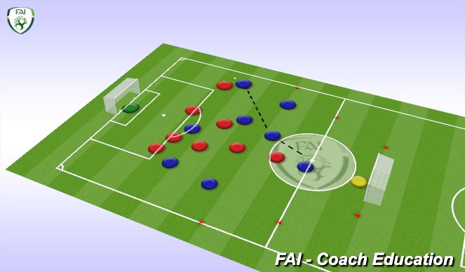 Football/Soccer Session Plan Drill (Colour):  SSG / Defending the Final Third