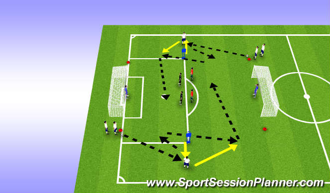 Football/Soccer Session Plan Drill (Colour): 1/2 combo to cross