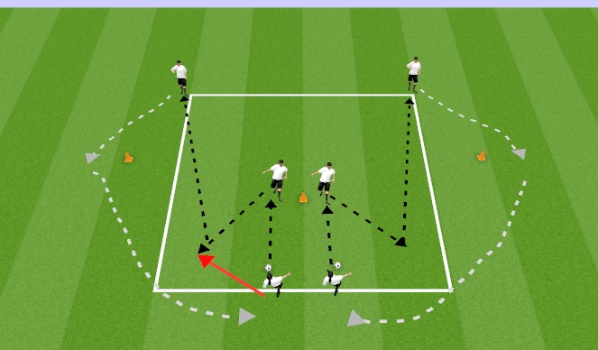 Football/Soccer Session Plan Drill (Colour): Y Passing drill 