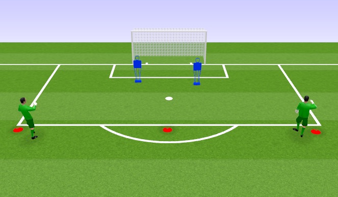 Football/Soccer Session Plan Drill (Colour): Passing Open and Receiving 