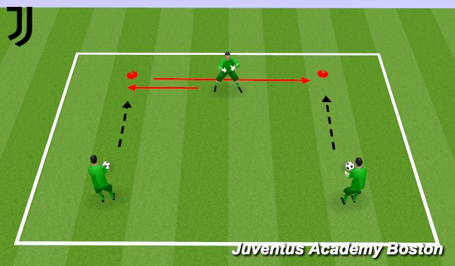 Football/Soccer Session Plan Drill (Colour): Hamstring Activation