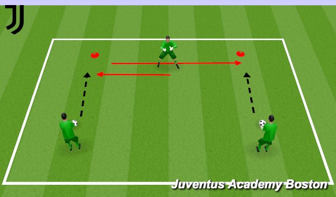 Football/Soccer Session Plan Drill (Colour): Knee Drop Activation