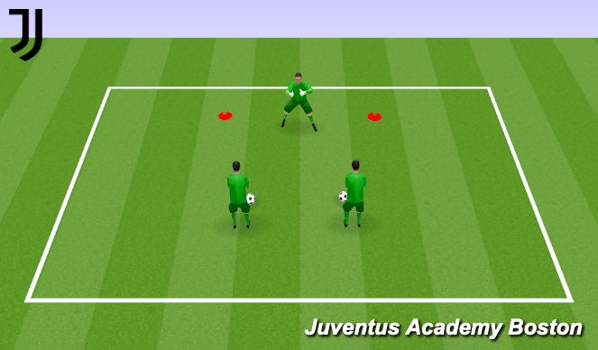 Football/Soccer Session Plan Drill (Colour): Kick Save Activation