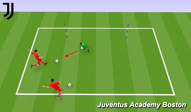 Football/Soccer Session Plan Drill (Colour): 1v1 Knee Drop with Recover